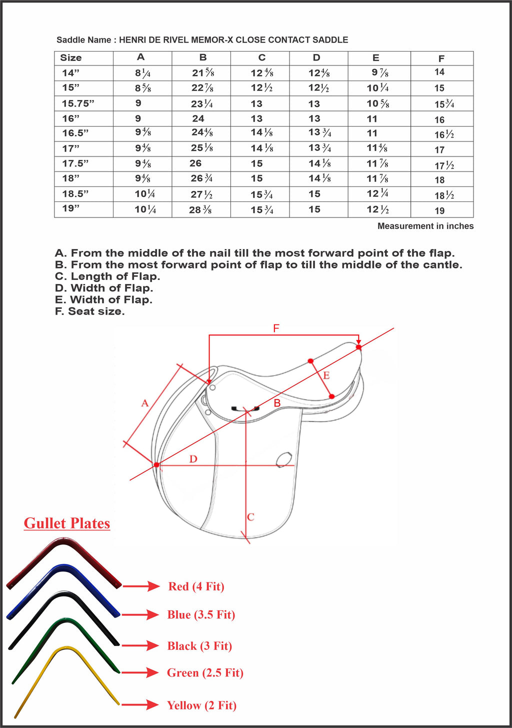Henri de Rivel Memor-X Close Contact Saddle