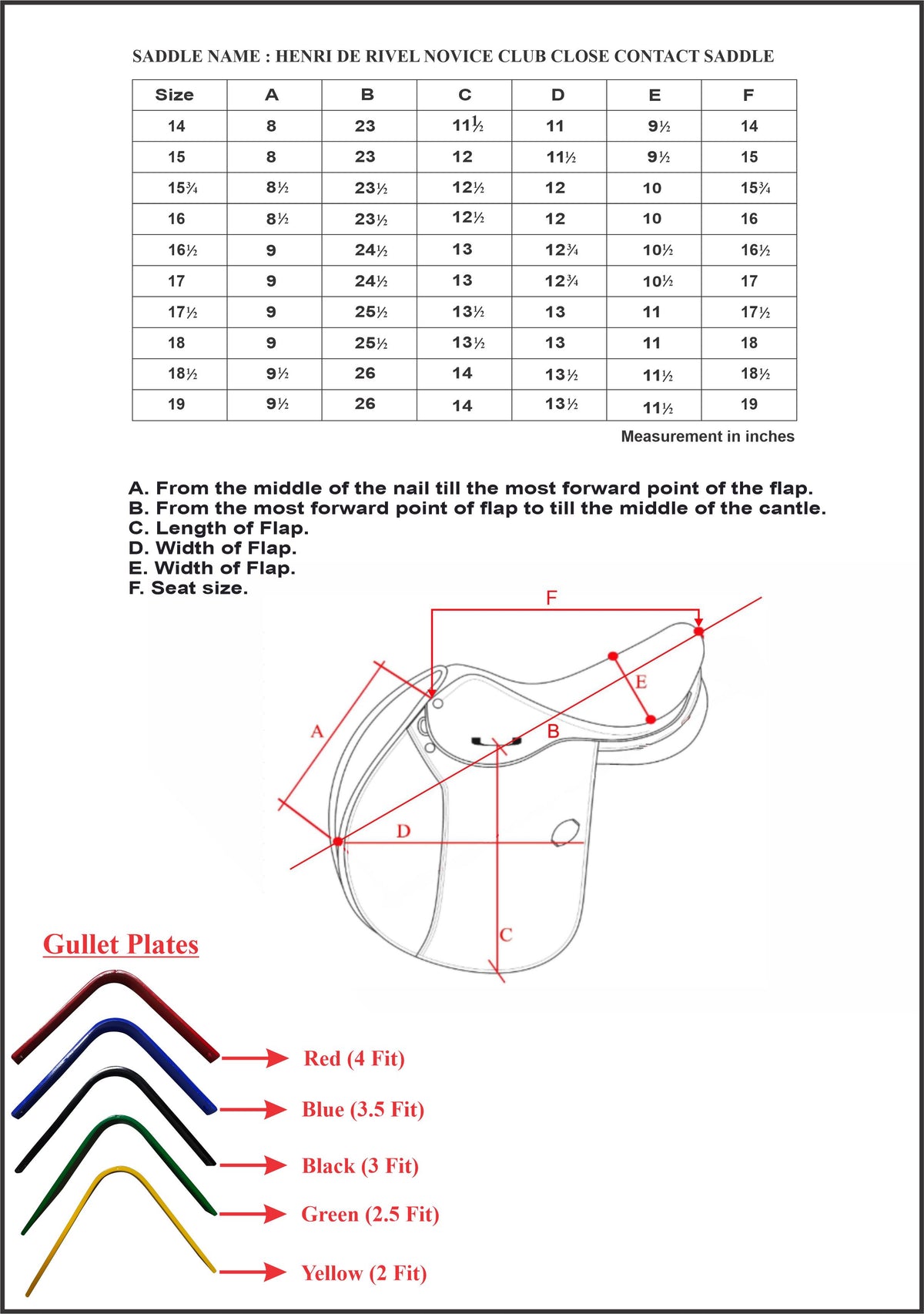 Henri de Rivel Novice Club Close Contact Saddle