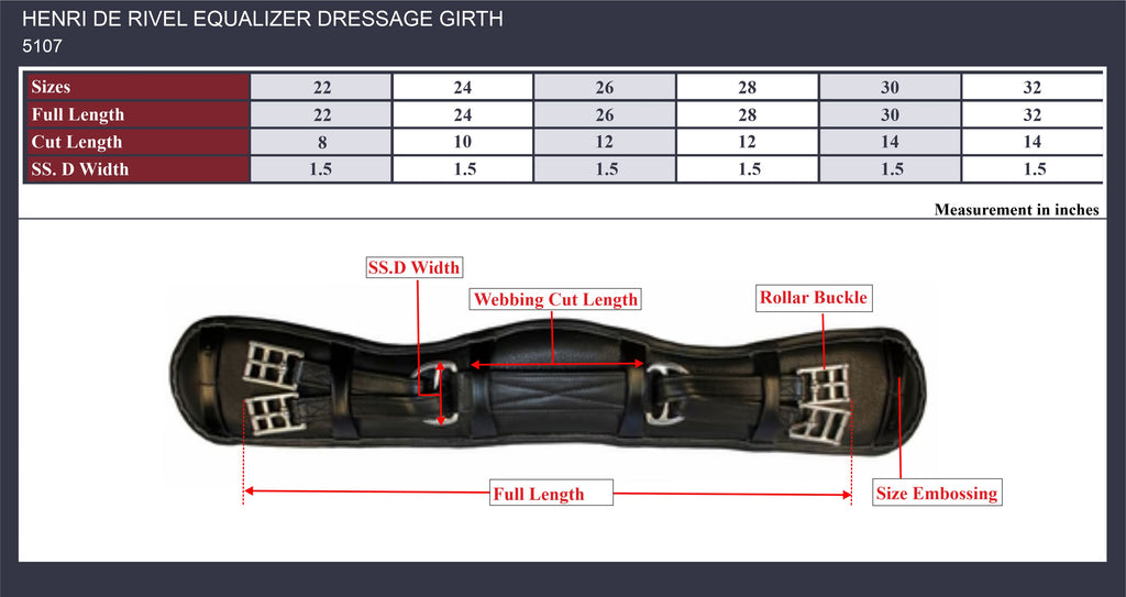Henri de Rivel Equalizer Dressage Girth